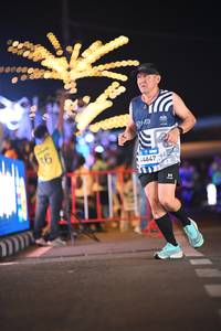 BIB: 
                            <button type="button" onclick="openModal(24412858)" class="btn btn-primary btn-sm float-right btn-popup" data-toggle="modal" data-target=".modal-high-quality">
                        <i class="fas fa-shopping-cart"></i> Add to Cart
                    </button>
                                            <button type="button" onclick="isThisMe(24412858, true)" class="btn btn-success btn-sm float-right btn-popup btn-isme hidden" data-toggle="tooltip" data-placement="bottom" title="นี่คือรูปของคุณใช่ไหม คลิกที่นี่เพื่อเอาเข้าอัลบั้ม">
                        <i class="fas fa-plus"></i> Add to album
                    </button>
                    <button type="button" onclick="isThisMe(24412858, false)" class="btn btn-warning btn-sm float-right btn-popup btn-isnotme hidden">
                        <i class="fas fa-ban"></i> Remove from album
                    </button>